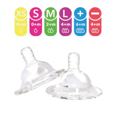 TETINA ANTI COLICO TALLA M 2+M X 2 UN TWISTSHAKE