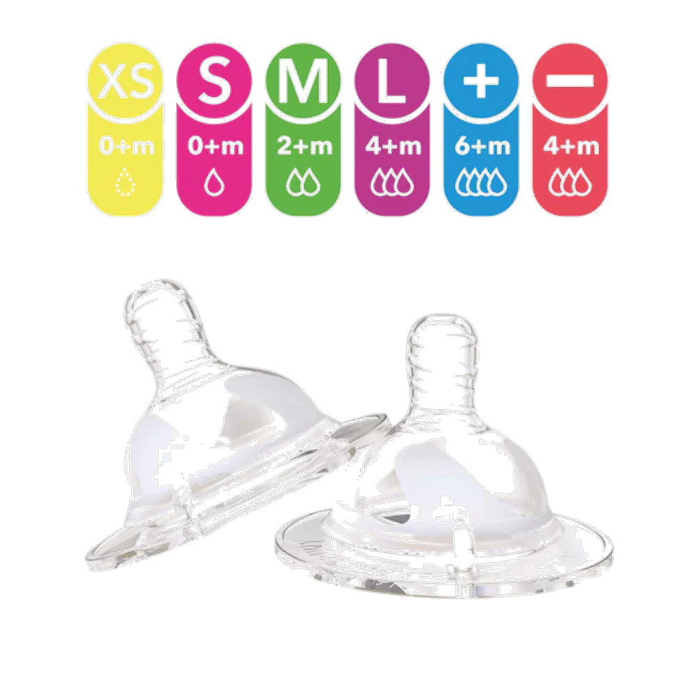 TETINA ANTI COLICO TALLA M 2+M X 2 UN TWISTSHAKE