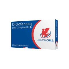 Diclofenaco Infantil 12.5mg 5 Supositorios  / PRECIO POR UNIDAD DE MEDIDA / $ 162.- valor por unidad