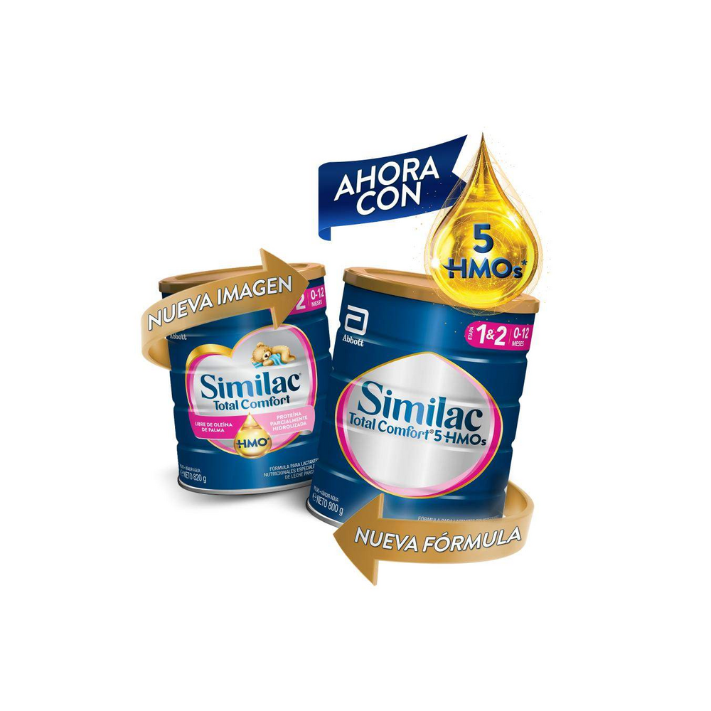 SIMILAC TC 1&2 HMO 800 GRS