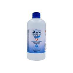 Thealoz Duo Gel Oftálmico