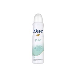 Dermovate Clobetasol 0.05% Loción Capilar 25ml