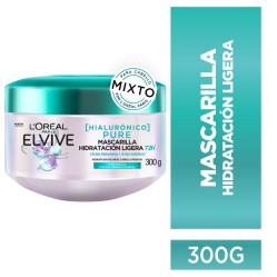 Blox (B) Candesartán 32mg 30 Comprimidos