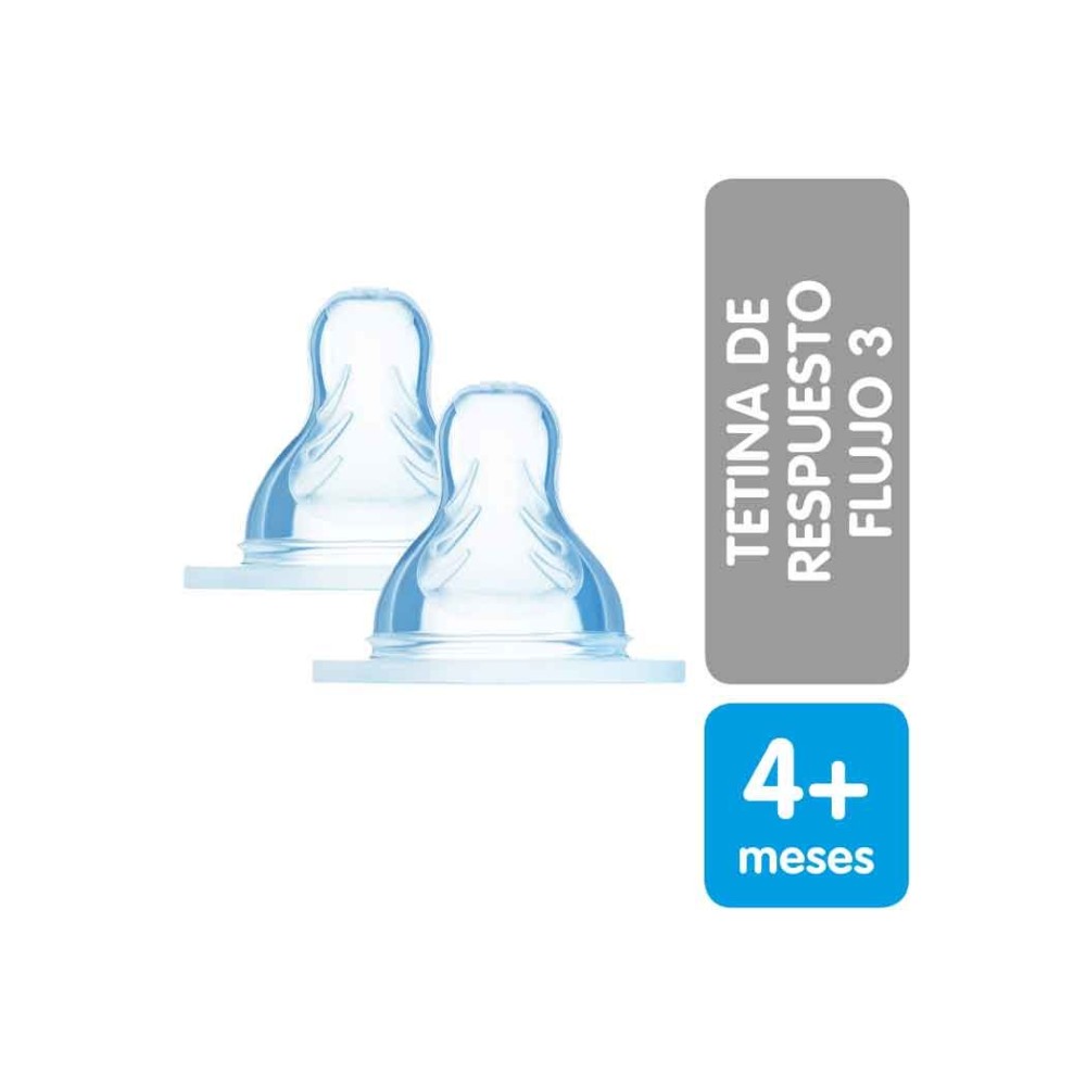 Tetina de Repuesto MAM Flujo 3 para 4+ Meses