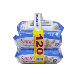 Tensodox (B) Ciclobenzaprina 5mg 20 Comprimidos Recubiertos