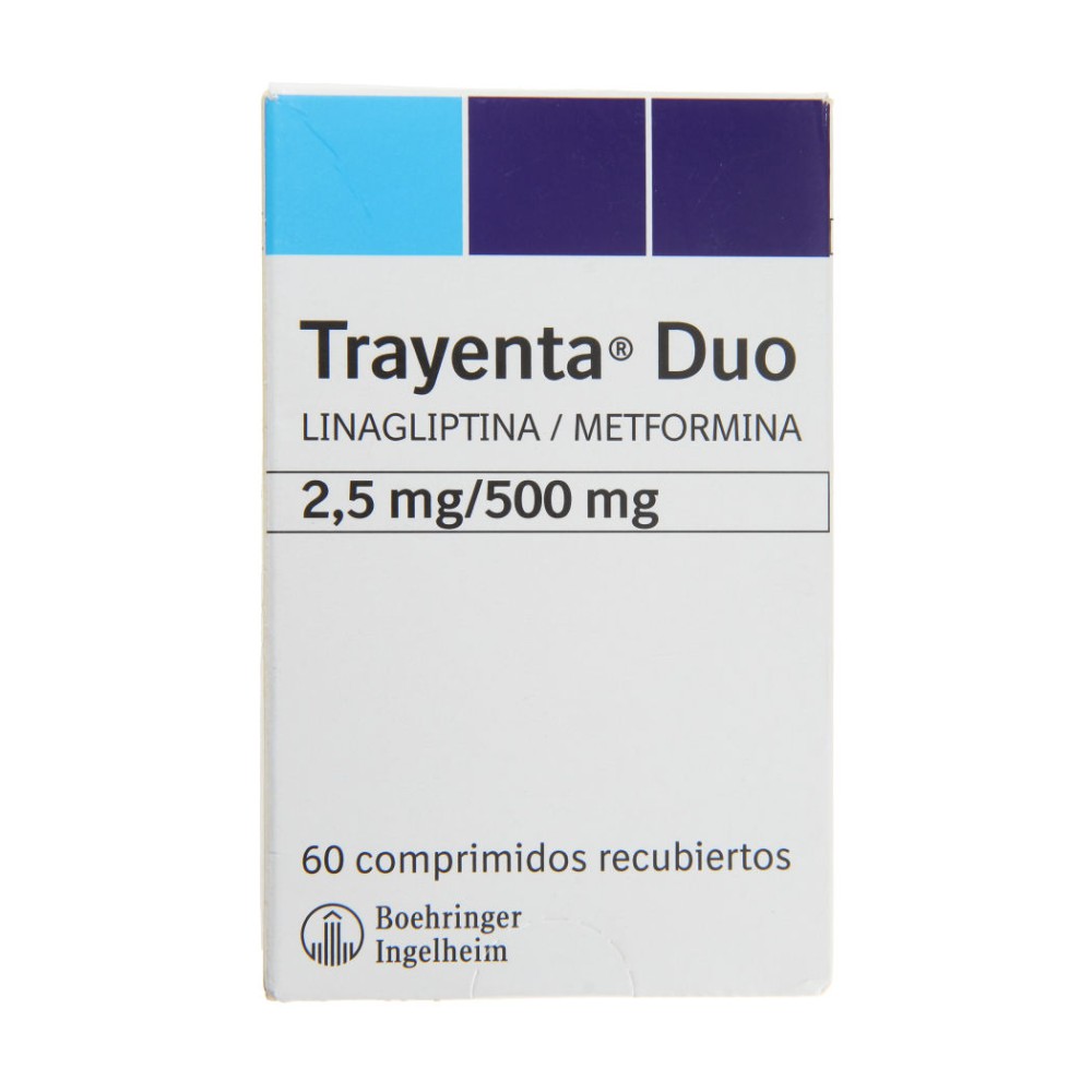 Trayenta Duo 2.5mg/500 60 Comprimidos